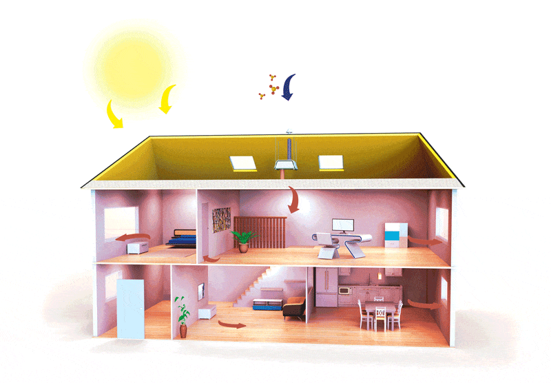 Animation du renouvellement d'air dans un logement